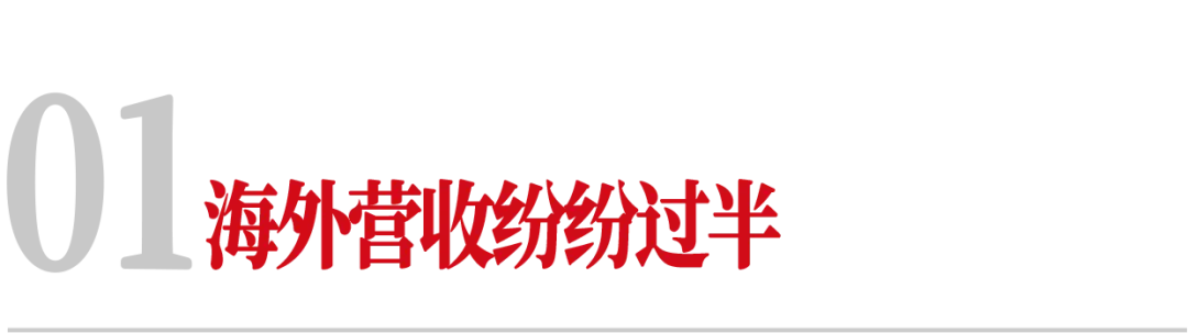 2026,中国开始批量制造真正的全球化公司 - 创业邦