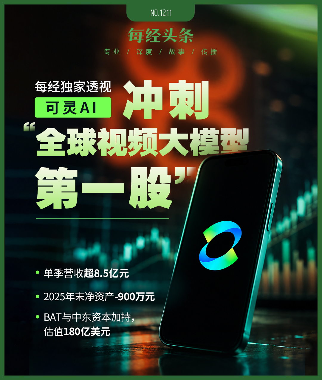 冲刺“全球视频大模型第一股”!每经独家透视可灵AI:客户都在哪?运营状况如何?