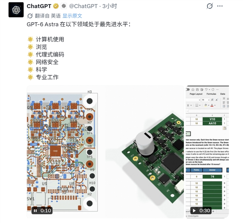 AI日报:OpenAI正式发布GPT-6 Astra;英伟达129亿美元收购Hugging Face;小红书严打AI杜撰探店与医美
